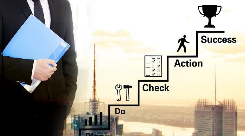 企業(yè)培訓解決方案 丨 企業(yè)培訓和企業(yè)內(nèi)訓的區(qū)別!