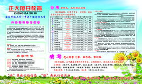 教育咨詢(xún)專(zhuān)欄 點(diǎn)亮成長(zhǎng)之路，賦能未來(lái)選擇